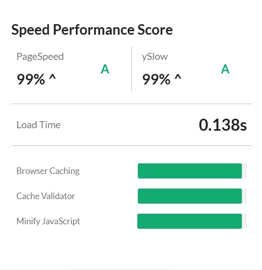 WordPress Performance